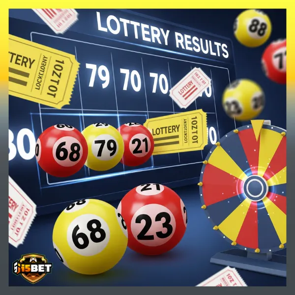 Lô đề i5bet